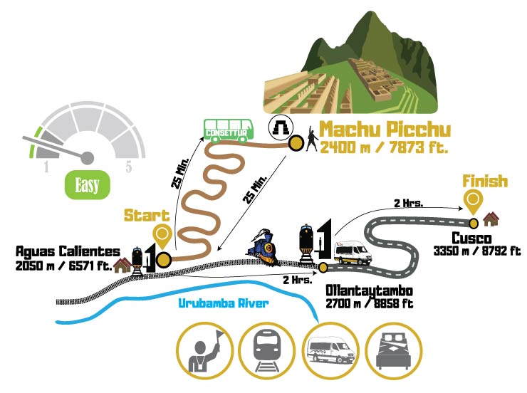 Mapa de ubicación día 04 Salkantay a Machupicchu