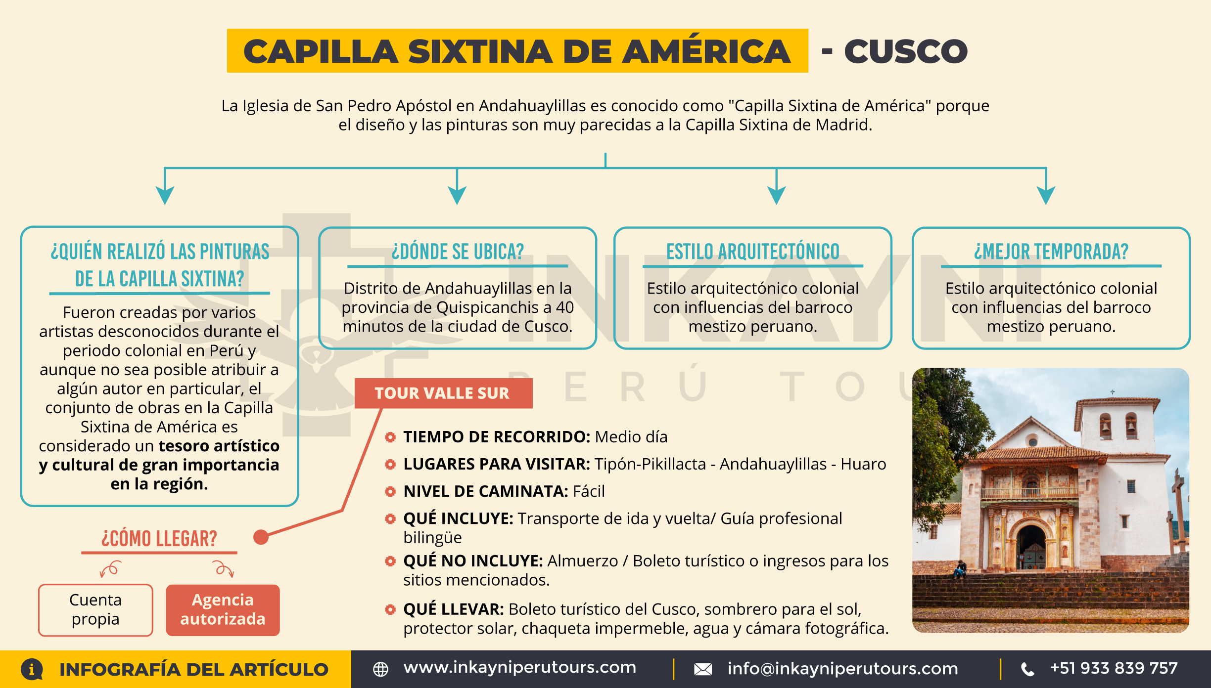 Infografía Inkayni| Capilla Sixtina de América en Cusco.