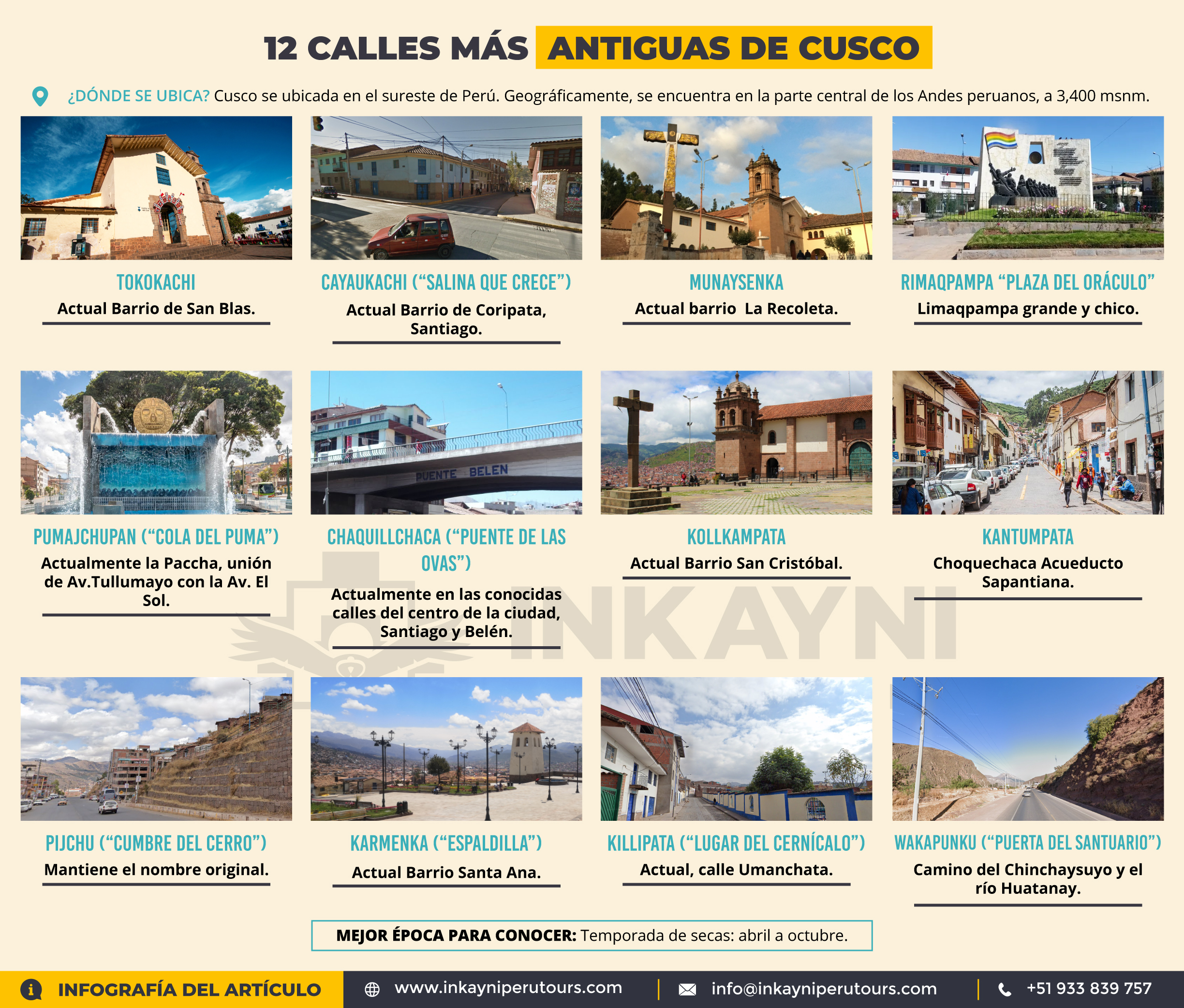 Infografía Inkayni| 12 calles más antiguas de Cusco.