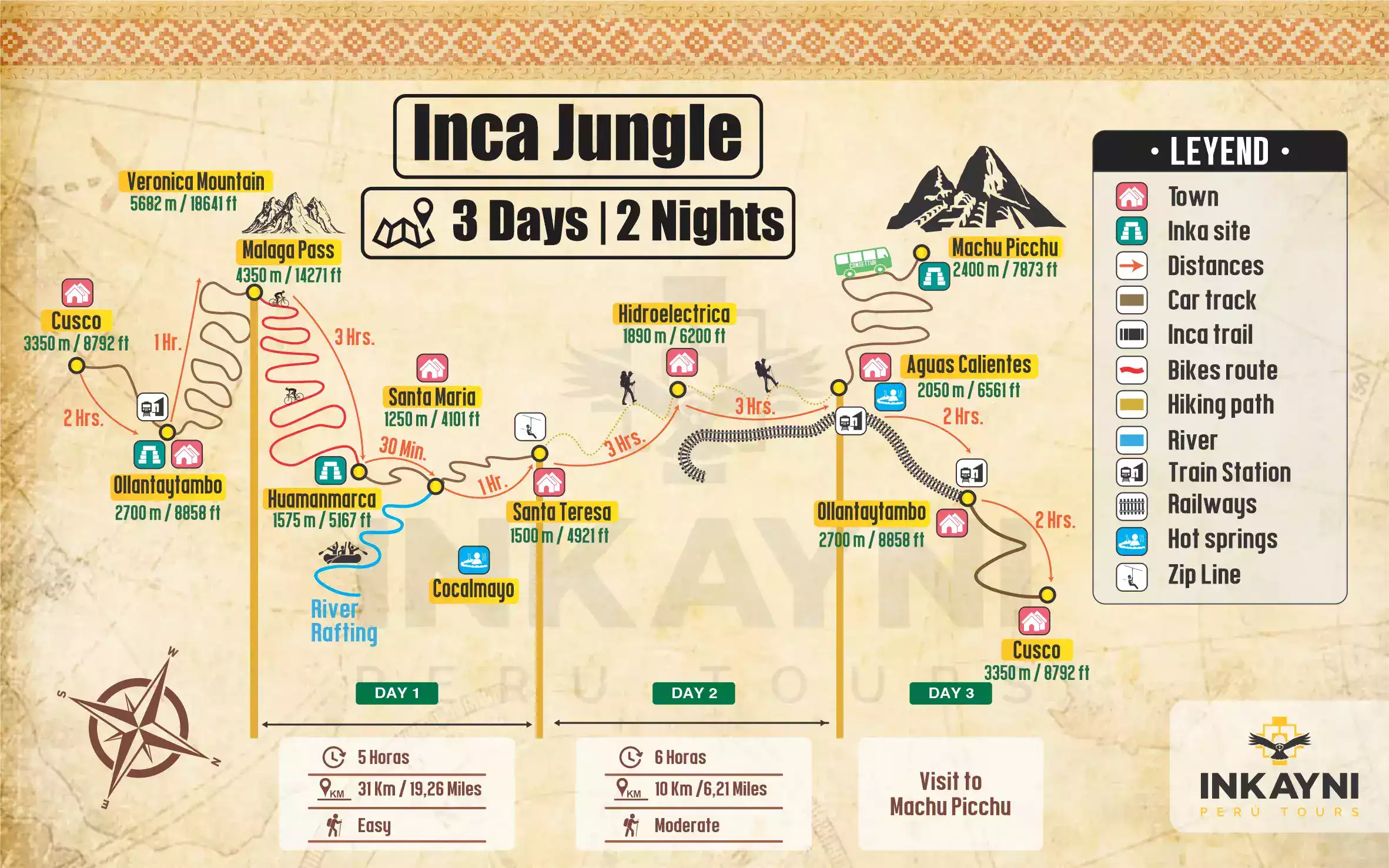 Route map of the 3 day 2 night Inca Jungle Trek showing the itinerary from Cusco and Abra Malaga through Santa Maria, Santa Teresa, Hidroelectrica, Aguas Calientes, and Machu Picchu.