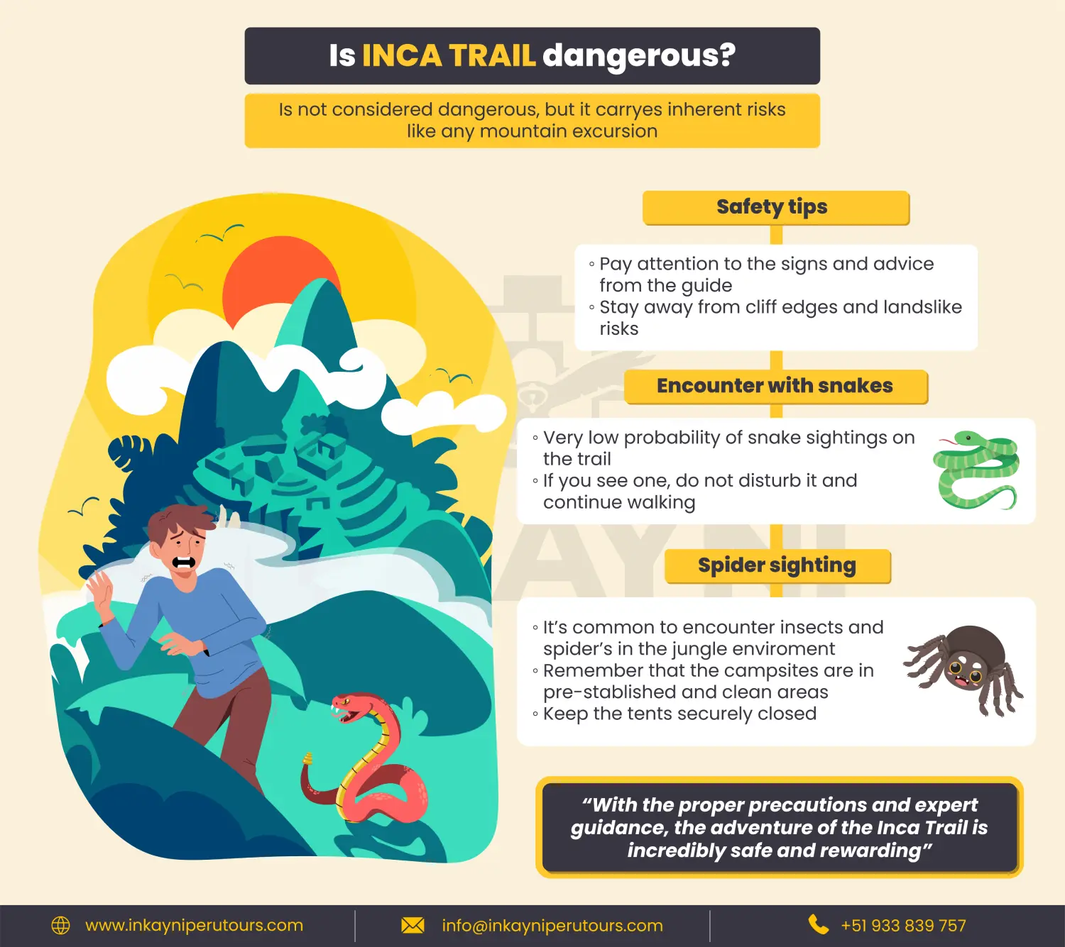 Is Inca Trail dangerous? (infographic)