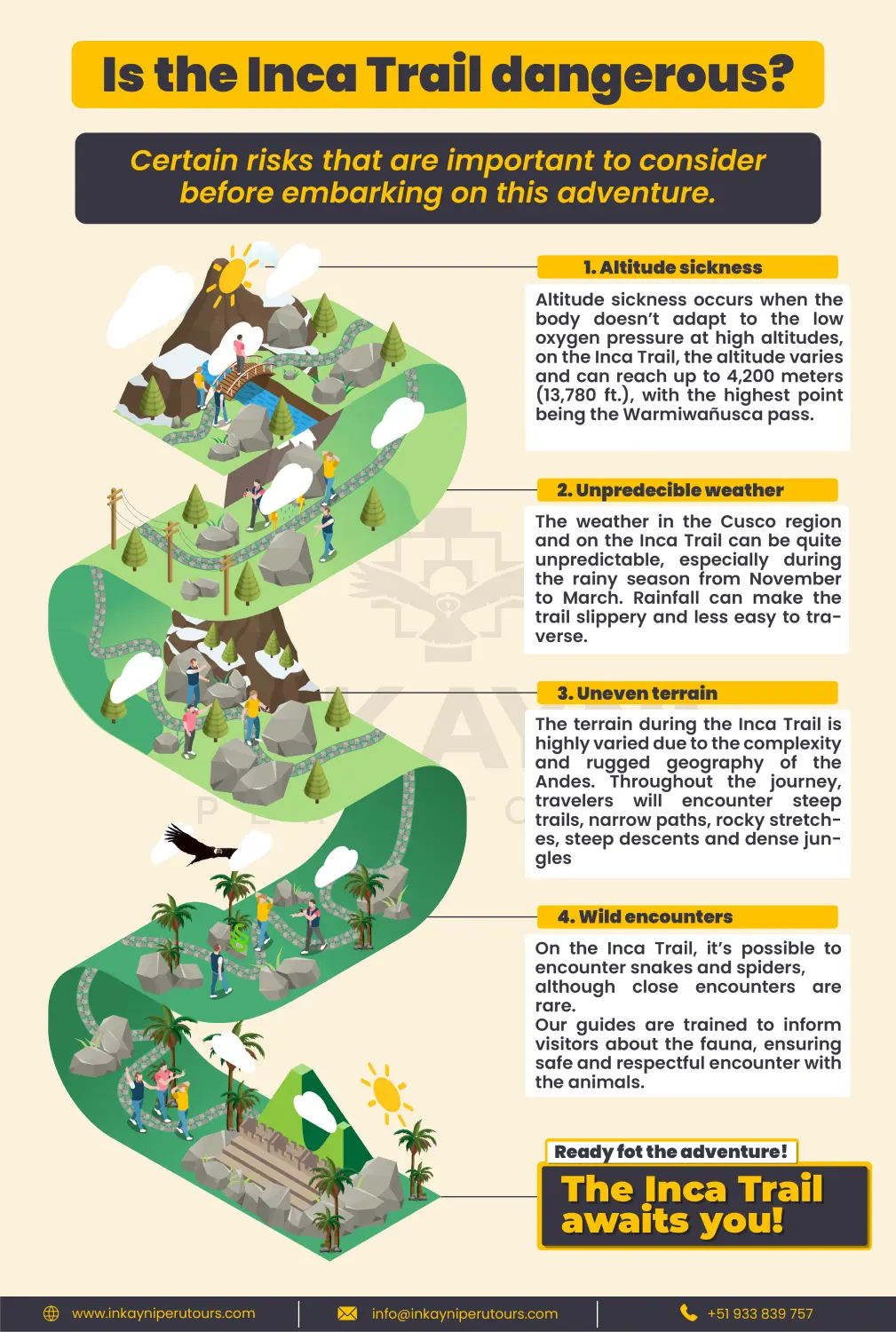 Is the Inca Trail dangerous, certain risk (infographic)│Inkayni Peru Tours