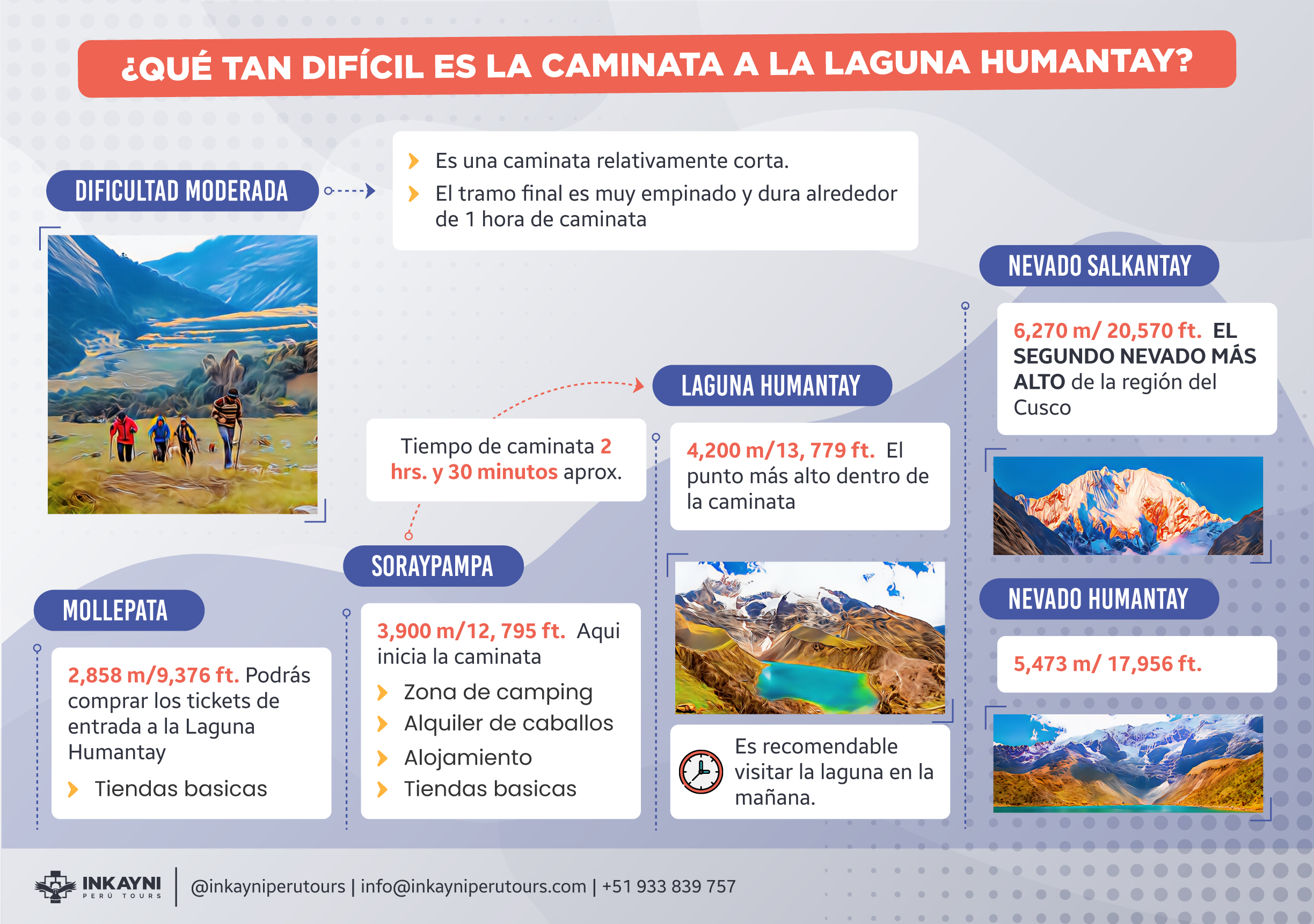 Qué tan difícil es la caminata a la Laguna Humantay