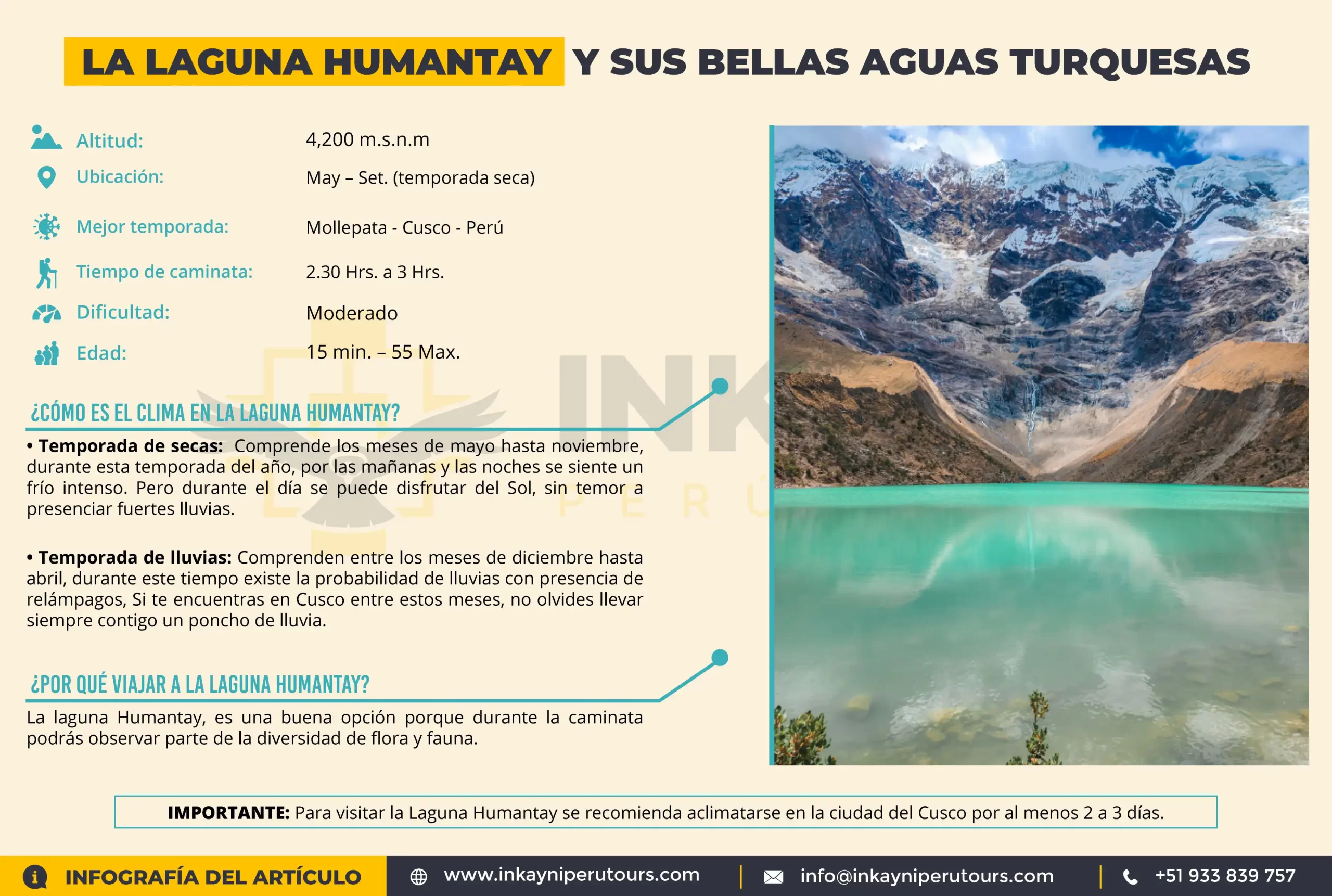 Explorando la Magia de la Laguna Humantay: Belleza Natural en su Máxima Expresión/ Infografía Inkayni Peru Tours