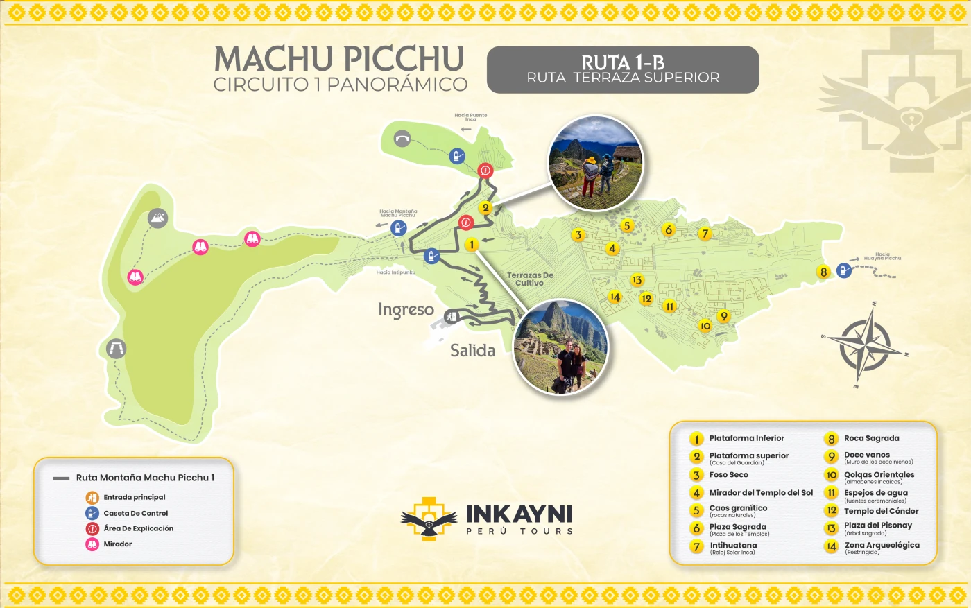 Mapa de la Ruta 1-B del Circuito 1 de Machu Picchu por la Terraza Superior