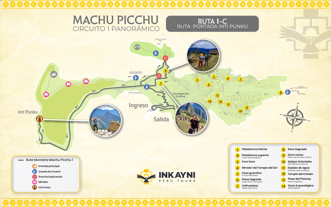 Circuito 1 de Machu Picchu. Circuito panorámico RUTA 1-C