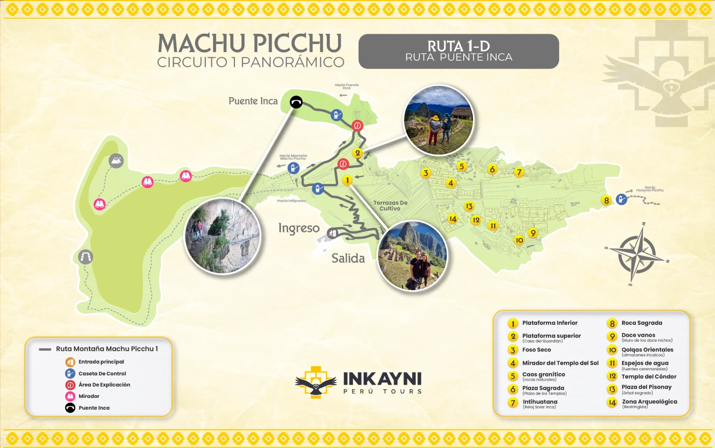 Mapa de la Ruta 1-D del Circuito 1 de Machu Picchu hacia el Puente Inka