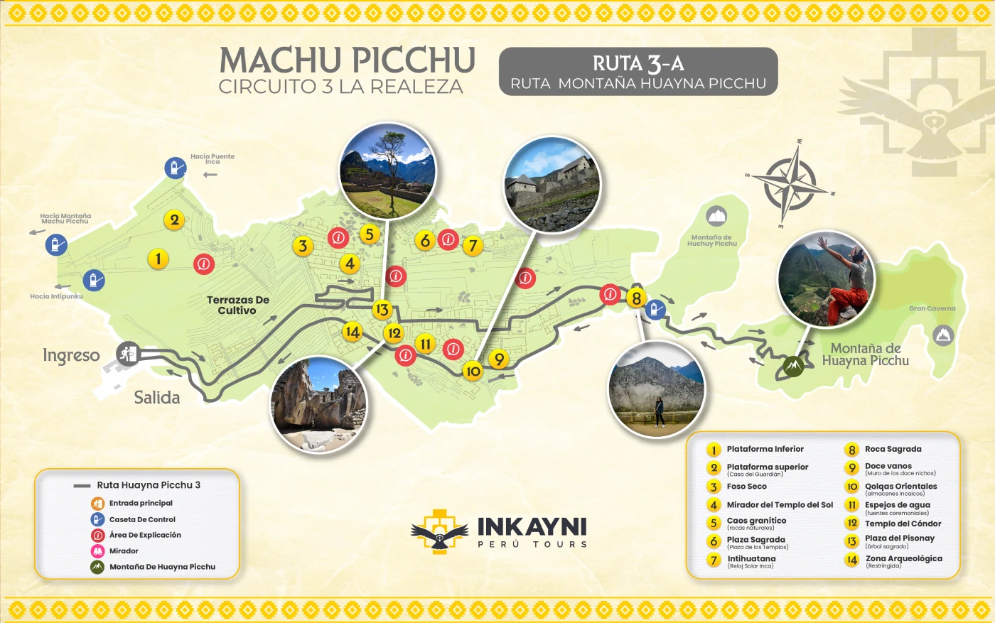 Mapa de la Ruta 3-A del Circuito 3 de Machu Picchu hacia Huayna Picchu
