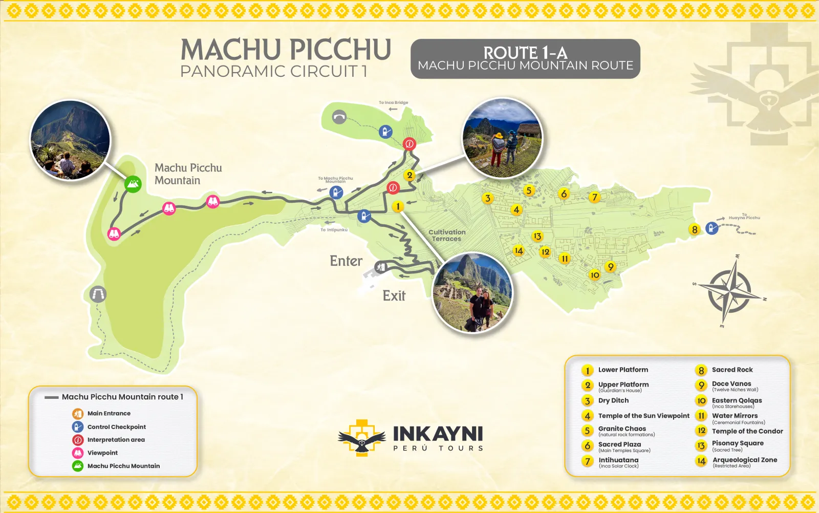 Detailed map of Circuit 1-A showing the route to Machu Picchu Mountain, including platforms, viewpoints, temples and checkpoints.