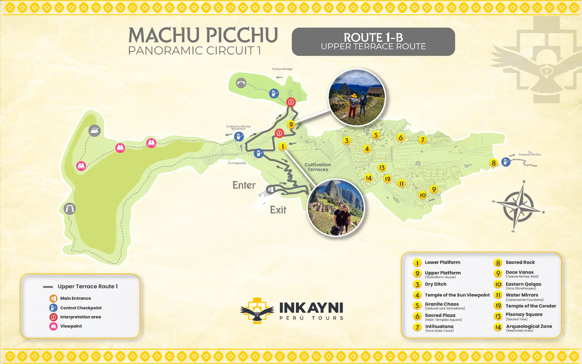 Detailed Machu Picchu Circuit 1-B map showing the Upper Terrace Route, main entrance, checkpoints, viewpoints and key archaeological sectors.