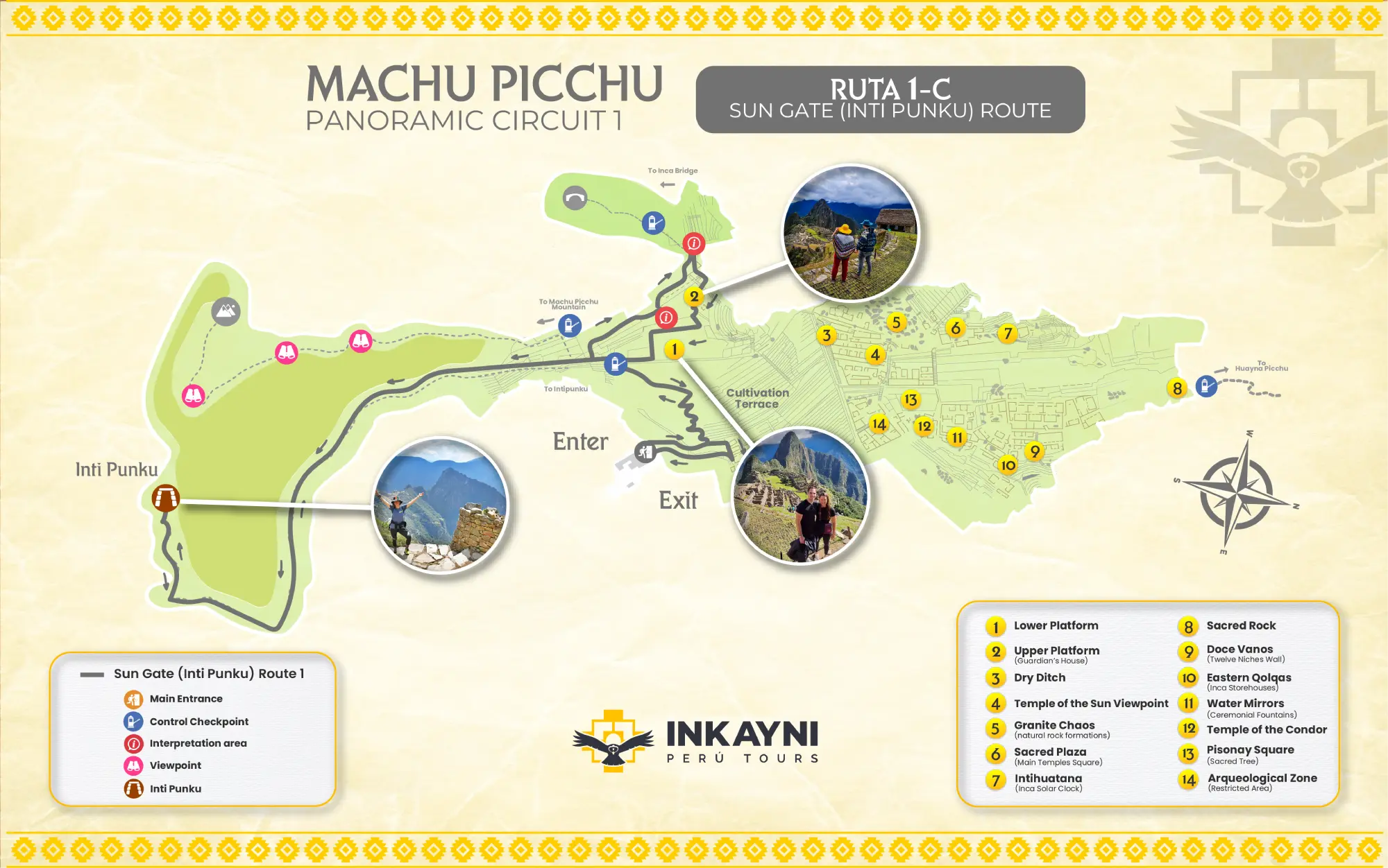 Detailed Machu Picchu Circuit 1-C map showing the Sun Gate or Inti Punku Route, viewpoints, checkpoints and visitor path.