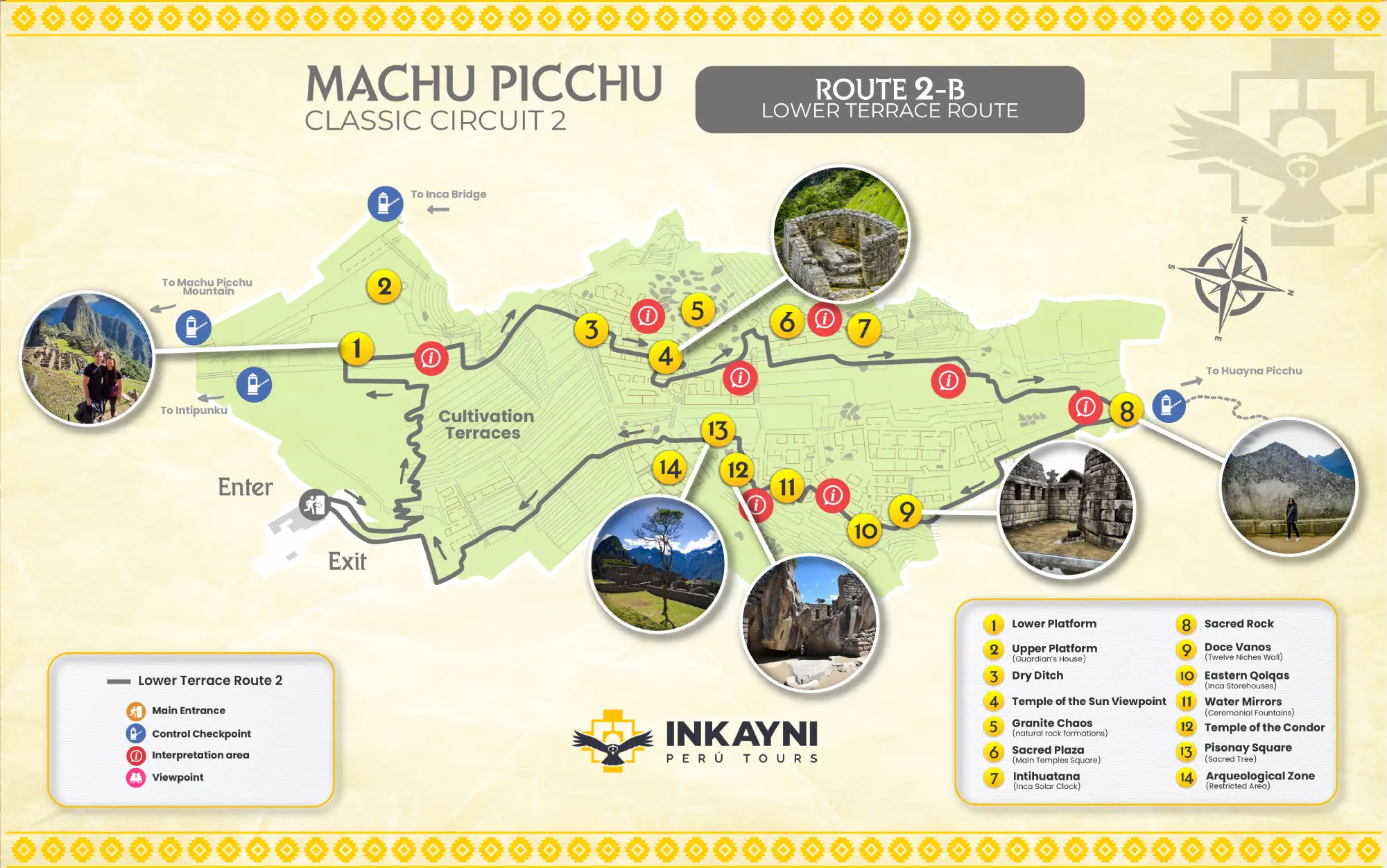 Detailed Machu Picchu Circuit 2-B map showing the Lower Terrace Route, visitor path, checkpoints and key archaeological areas.
