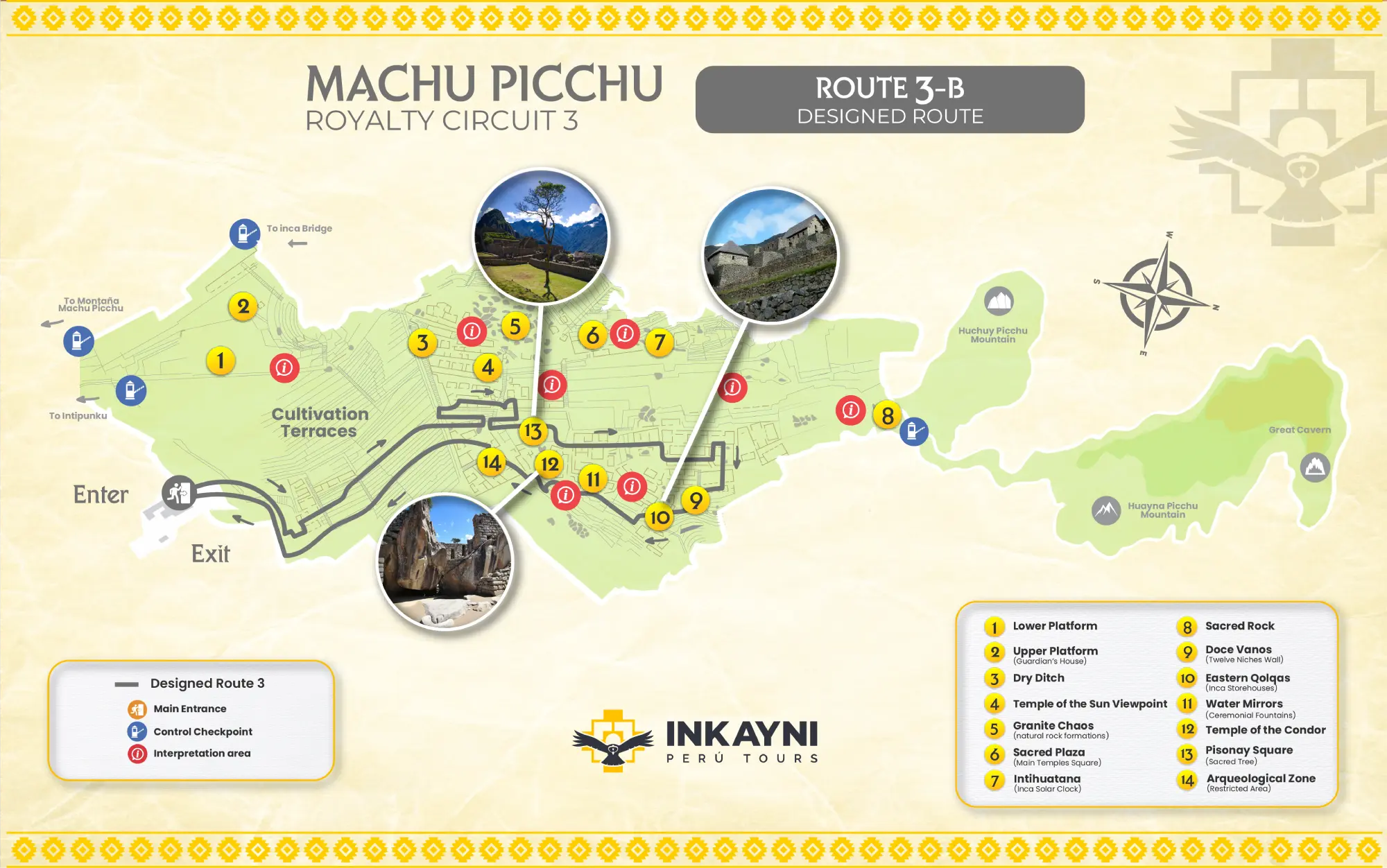 Detailed Machu Picchu Circuit 3-B map showing the Royalty Circuit route through the lower archaeological and ceremonial sectors.