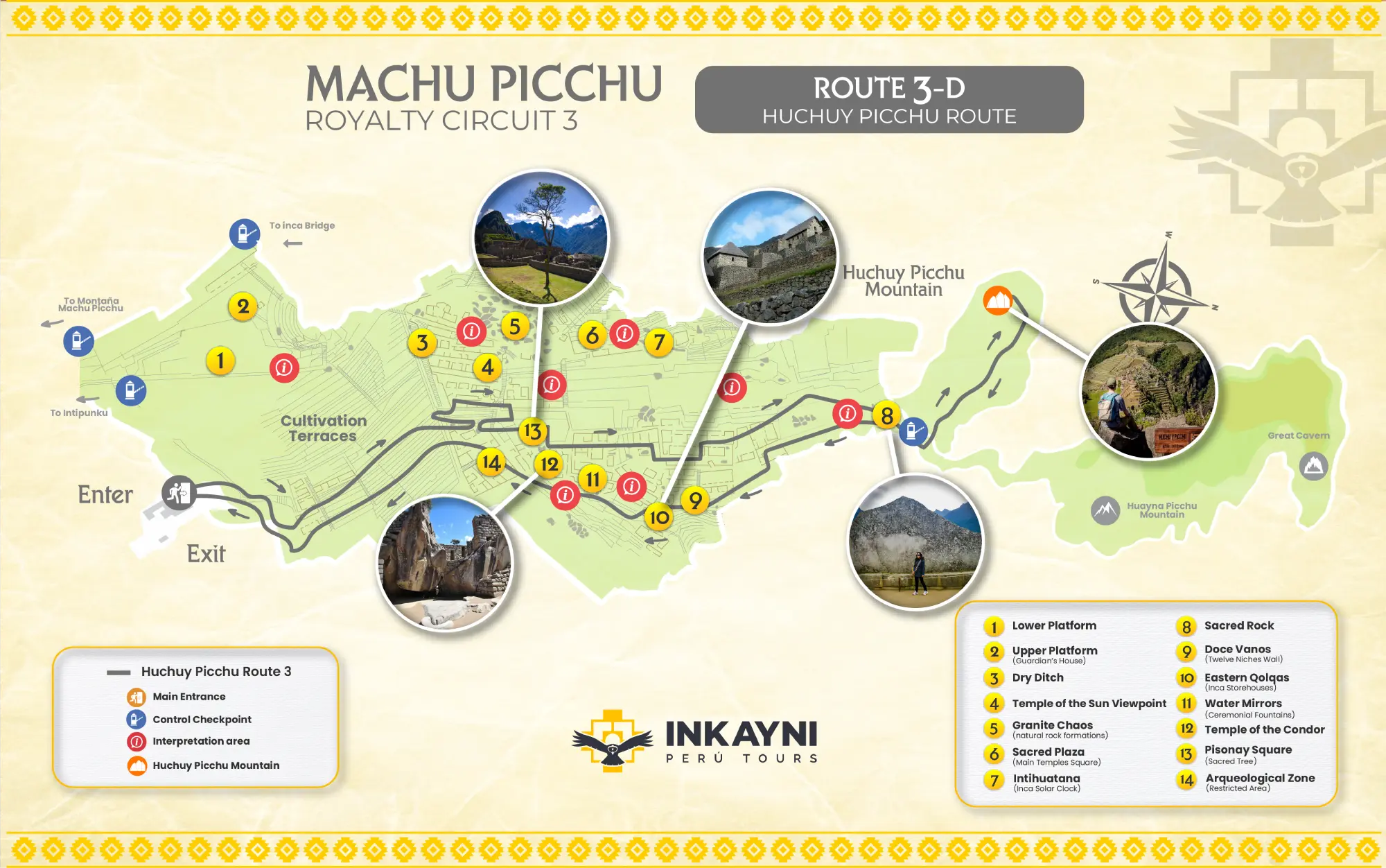 Detailed Machu Picchu Circuit 3-D map showing the Huchuy Picchu Route, mountain access, checkpoints and visitor path.
