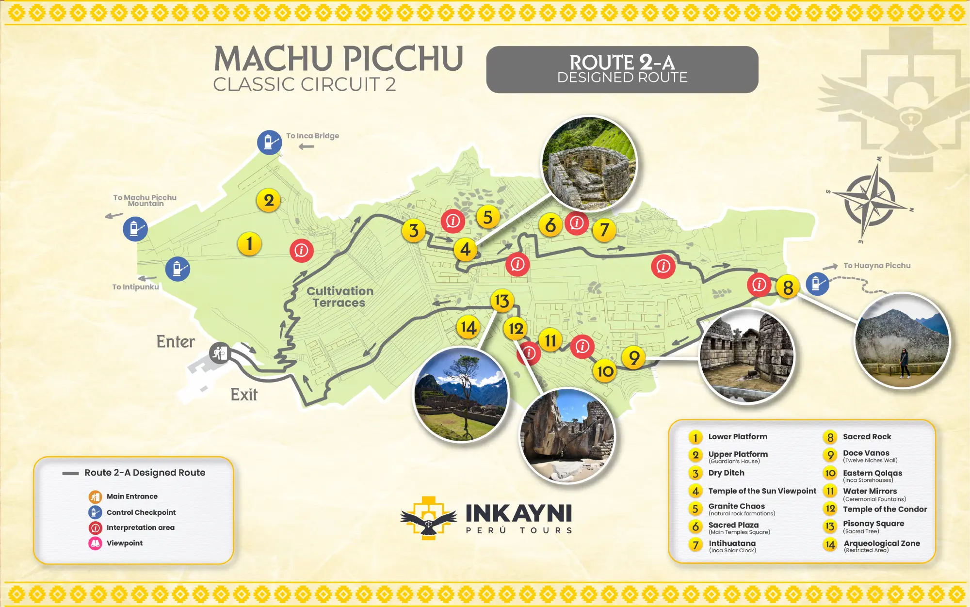 Detailed Machu Picchu Circuit 2-A map showing the classic route through terraces, temples, viewpoints and main archaeological sectors.