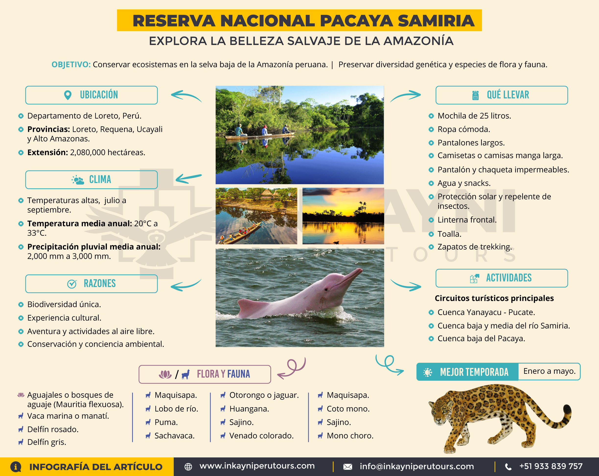 Infografía Inkayni| Reserva Nacional Pacaya Samiria: Explora la belleza salvaje de la Amazonía.