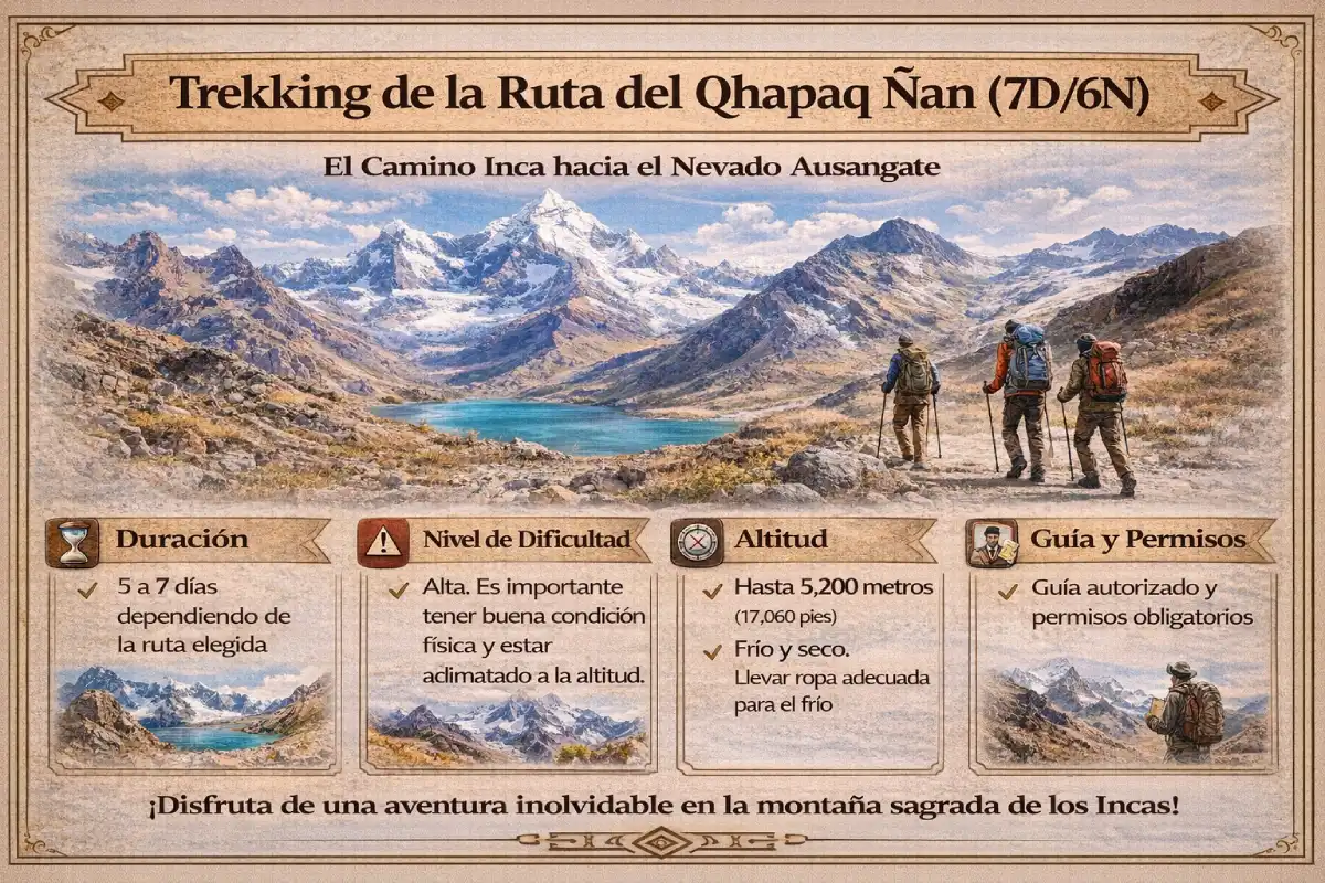 Caminantes recorriendo la ruta Qhapaq Ñan hacia el glaciar Ausangate, rodeados de picos andinos cubiertos de nieve y un lago turquesa de gran altitud durante una caminata de 7 días.