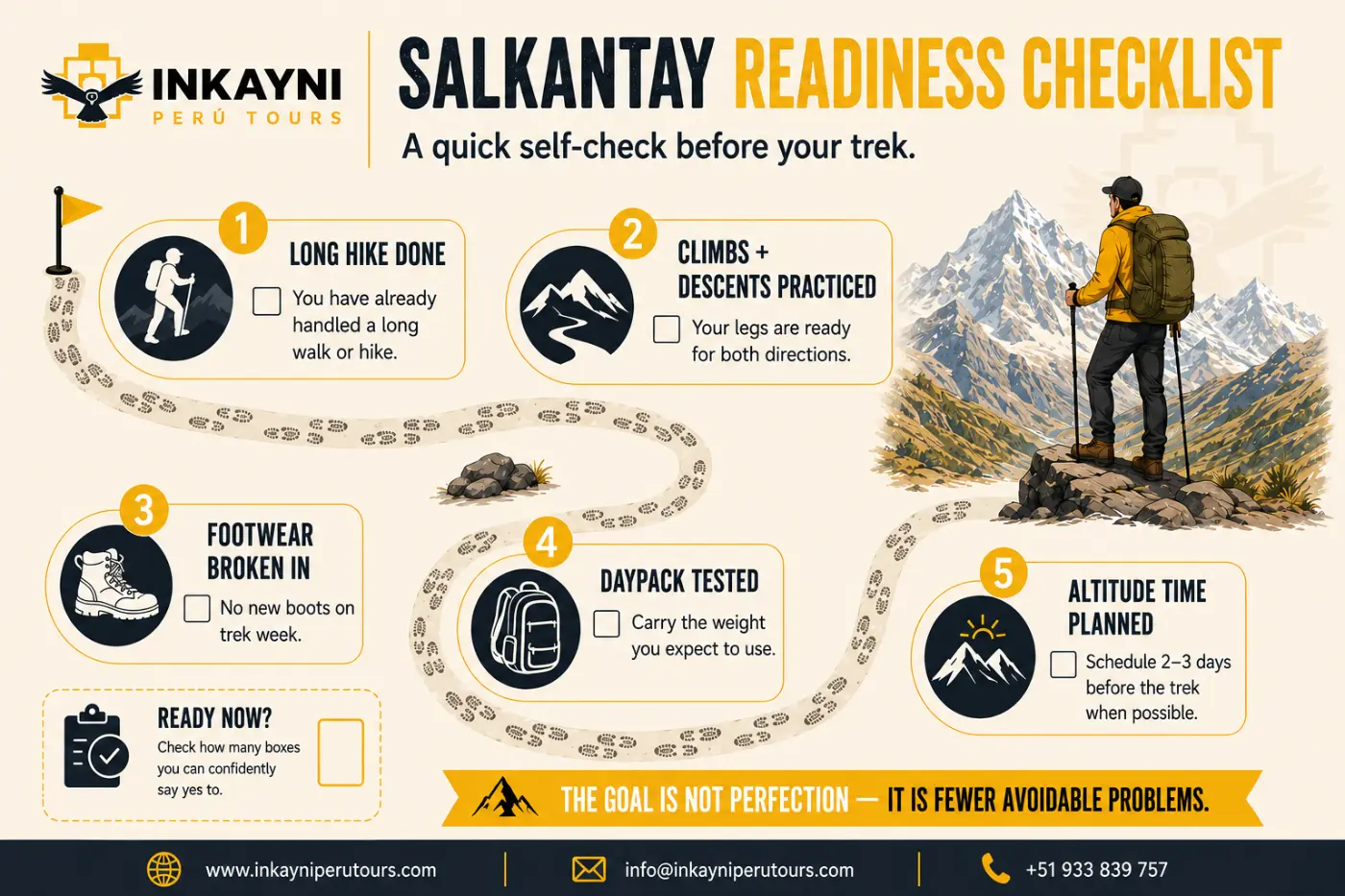 Salkantay Trek readiness checklist infographic showing long hike practice, climbs and descents, broken-in footwear, tested daypack, and planned altitude time.