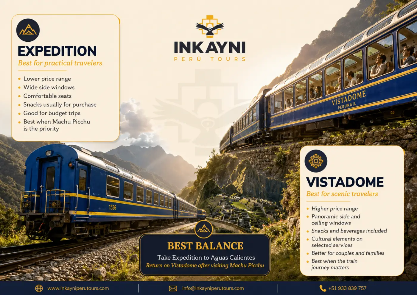 Comparison infographic between the Expedition and Vistadome trains to Machu Picchu, highlighting differences in price, panoramic windows, comfort and overall travel experience on PeruRail.