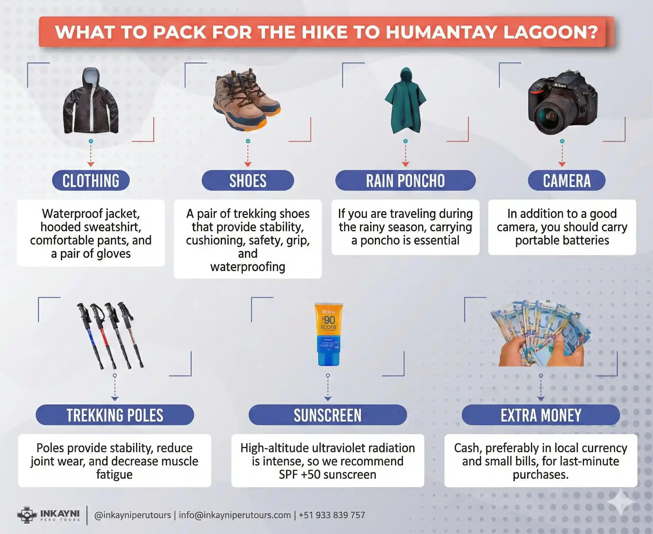 Packing list infographic for the Humantay Lake hike in Cusco, Peru, showing layers, rain gear, water, snacks, sunscreen, and trekking items.