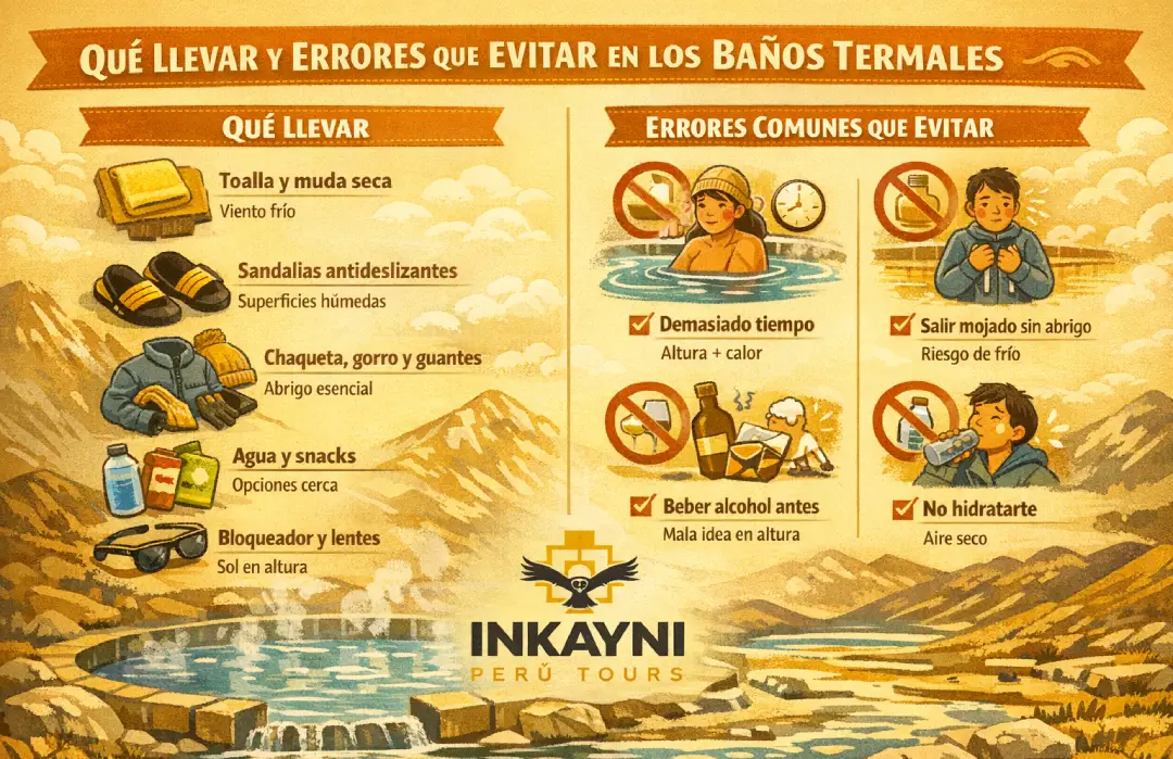 infografia baños termales la raya, cusco peru