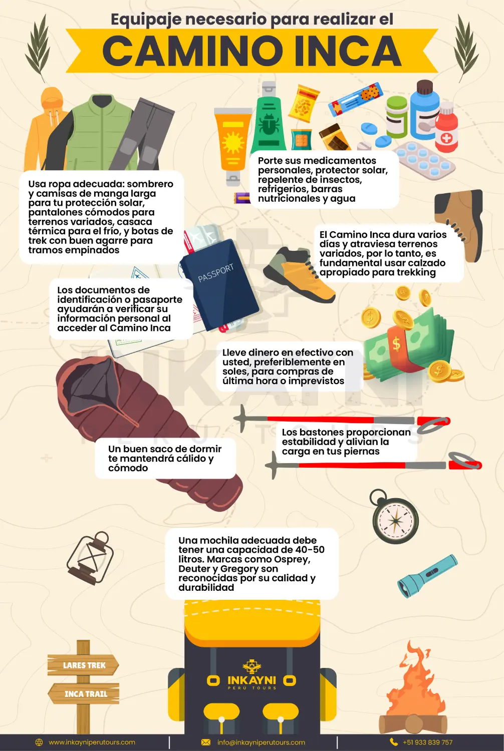 Infografía con el equipaje recomendado para el Camino Inca: ropa por capas, botas de trekking, mochila 40–50 L, saco de dormir, documentos, botiquín, agua, bastones y efectivo.