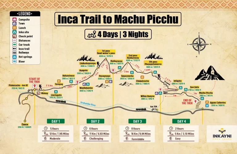 Illustrative map of the Classic four-day Inca Trail route from Km 82 to Machu Picchu